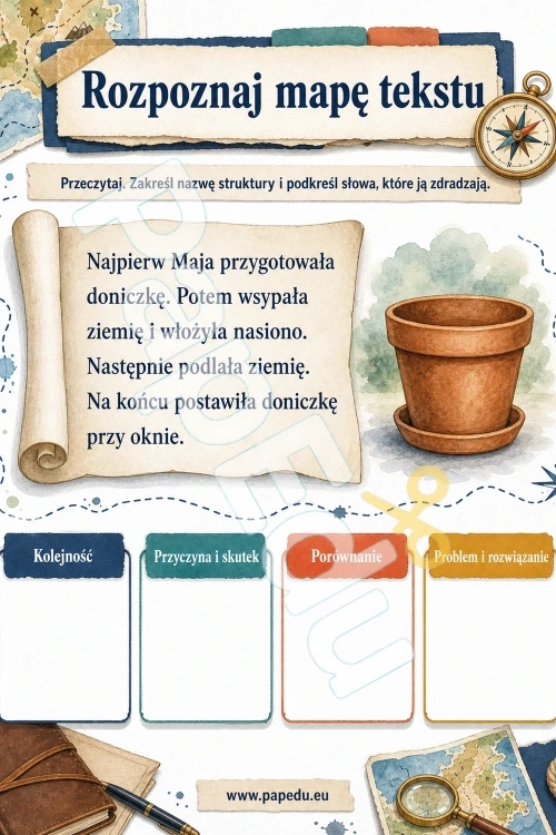00332-jak-zbudowany-jest-tekst-cztery-struktury-2