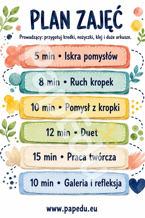 Dzień Kropki od początku do końca - gotowy scenariusz zajęć - PDF do druku 5-6 lat 00398-dzien-kropki-scenariusz-zajec-2