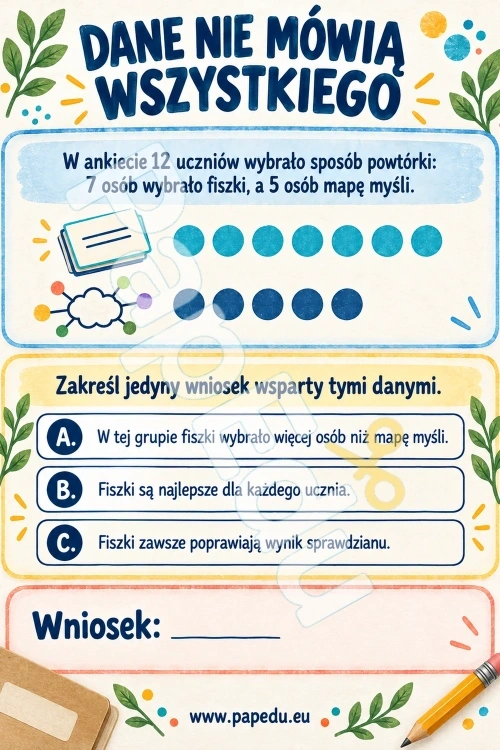 00428-dane-zapisane-kropkami-lekcja-matematyczna-9-10-2_1796826011