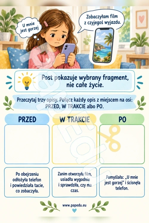 Widzę w internecie, że inni mają „lepiej” – emocje przy porównywaniu się - PDF do druku 9–10 lat 00514-widze-w-internecie-ze-inni-maja-lepiej-emocje-przy-porownywaniu-sie-2