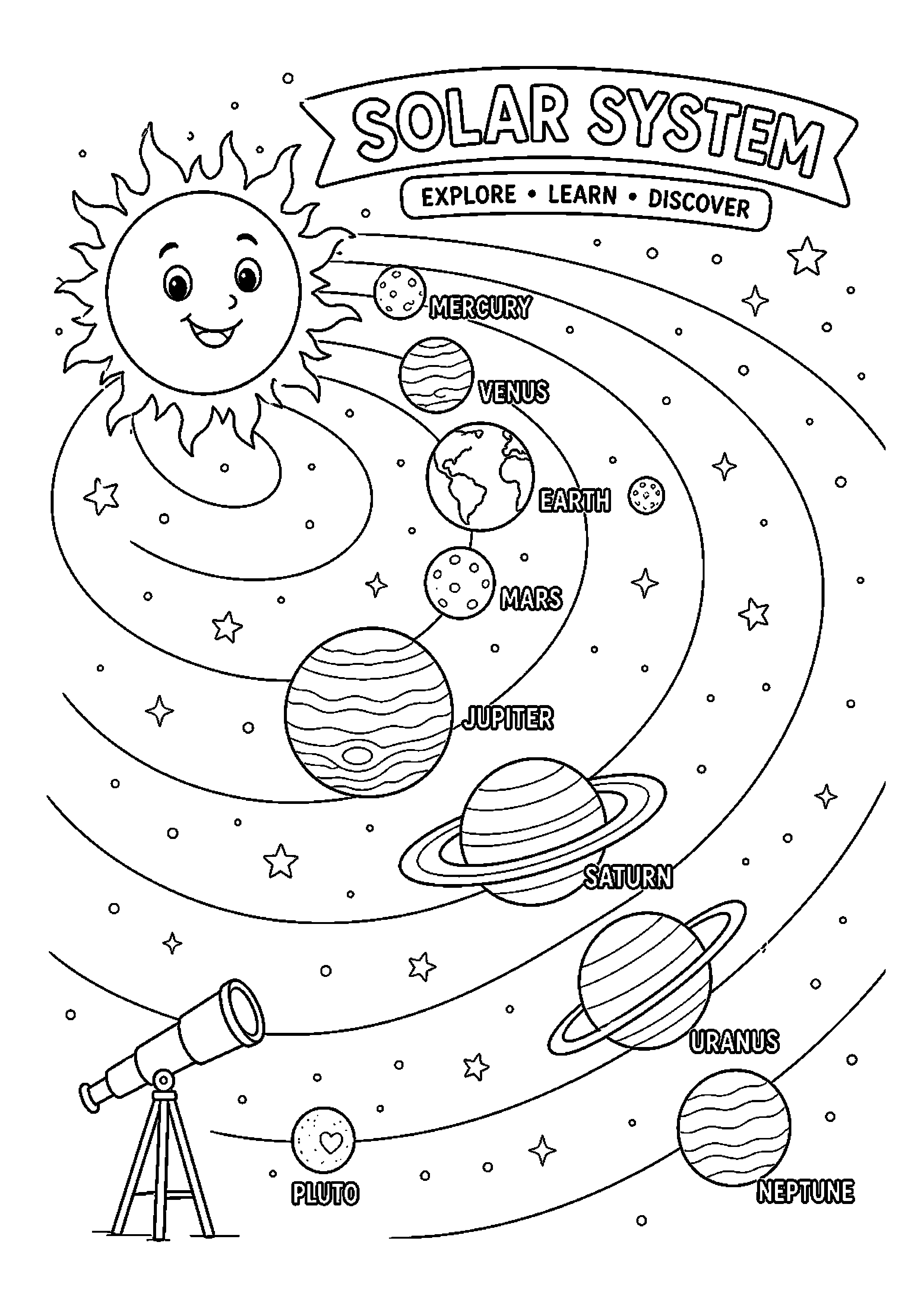 Układ słoneczny – zachęca do poznawania astronomii